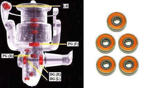 Shimano Ceramic Super Tune SARAGOSA 5000F, 6000F, 8000F, 10000F