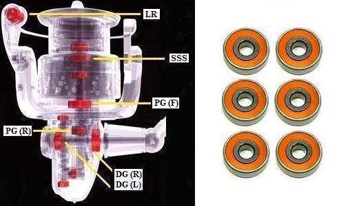 Shimano Ceramic Super Tune SARAGOSA SW 20000SW, 25000SW (14)