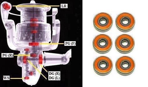 Shimano Ceramic Super Tune SARAGOSA 14000F, 18000F – SPHEROS 14000FB, 18000FB